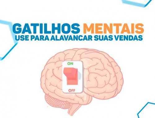 Gatilhos Mentais – Use para alavancar suas vendas